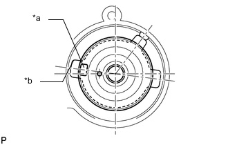 A01GBRBC03