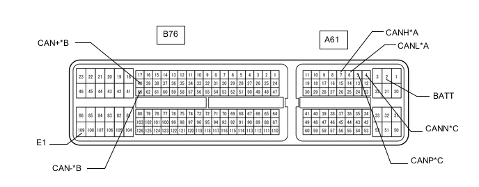 A01GBTYC01