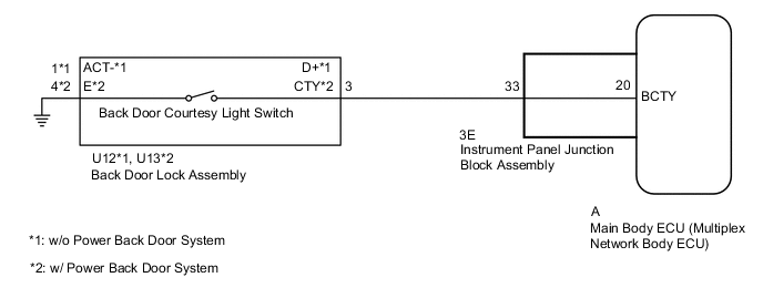 A01GBUZE01