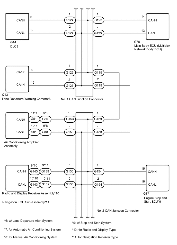 A01GCB3E01