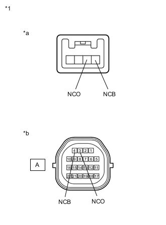 A01GCBIC05