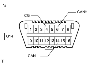 A01GCCUC04