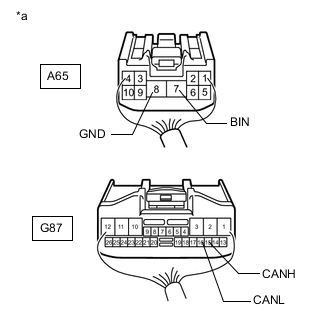 A01GCM2C02