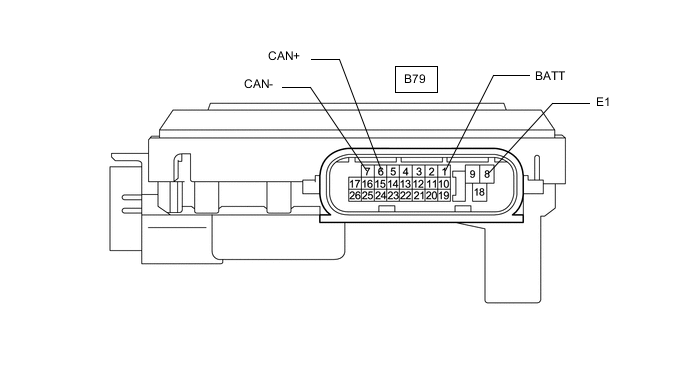 A01GCMEE01