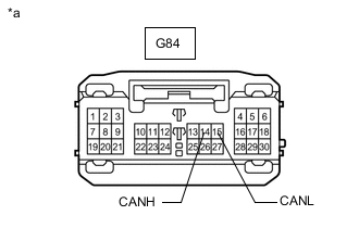 A01GCOKC01