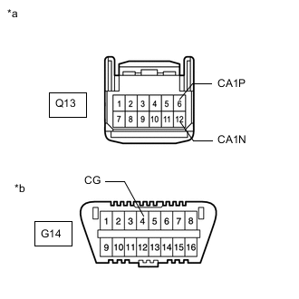 A01GCP8C02