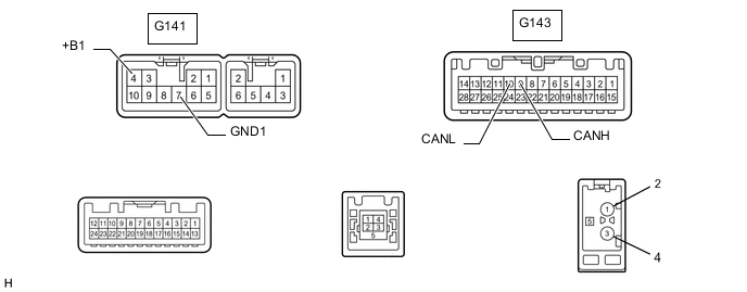 A01GCPAE01