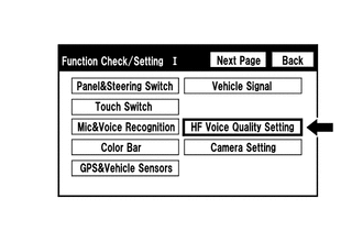 A01GCTK