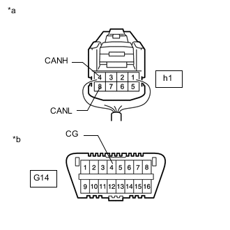 A01GCV5C03