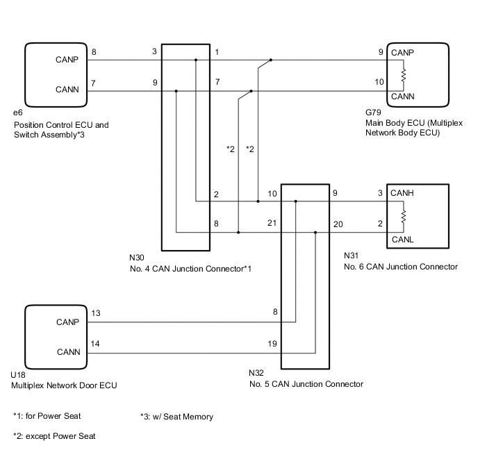 A01GDB7E02