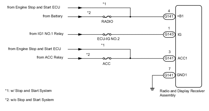 A01KAKFE01