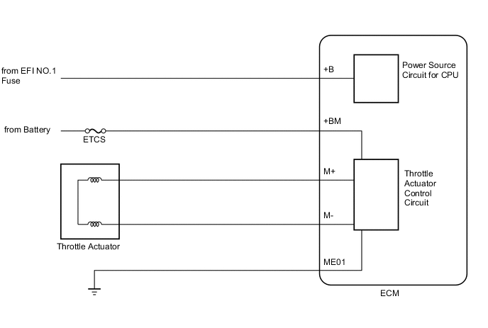 A01KAN8E08