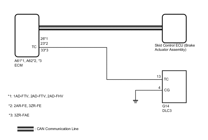 A01KAP2E13