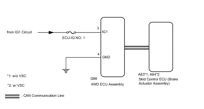 A01KAPOE04