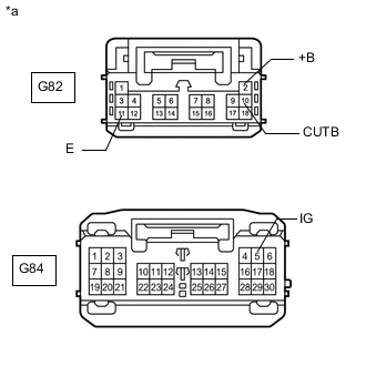 A01KARTC01