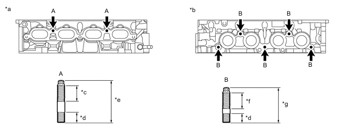 A01KATPC01