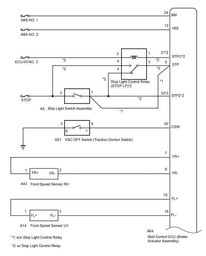 A01KAU2E01