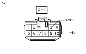 A01KAUOC02