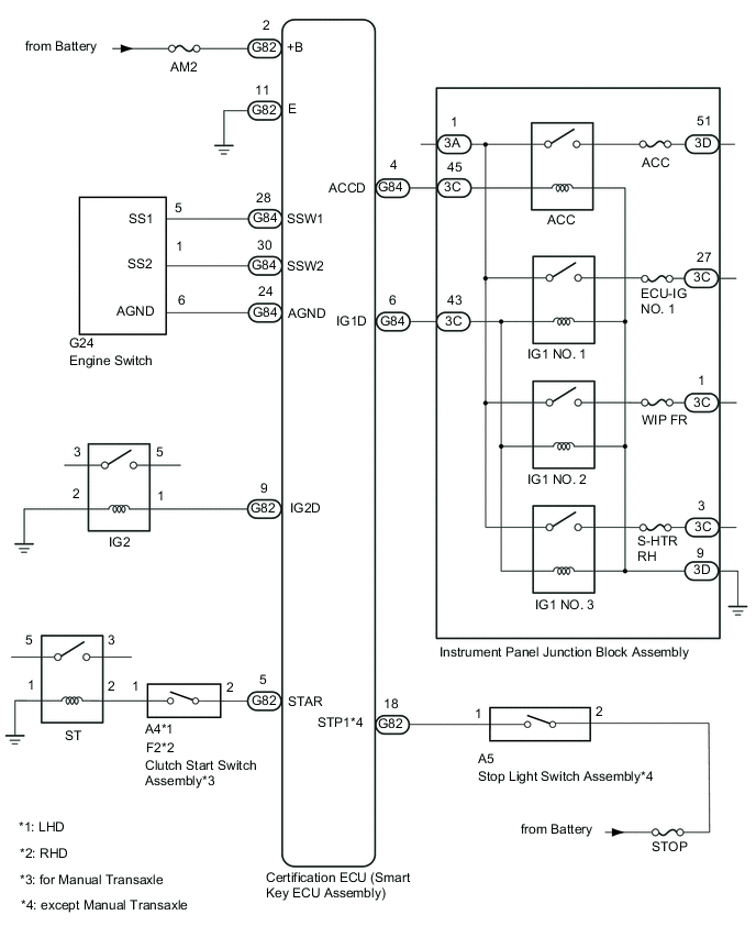 A01KAUXE01