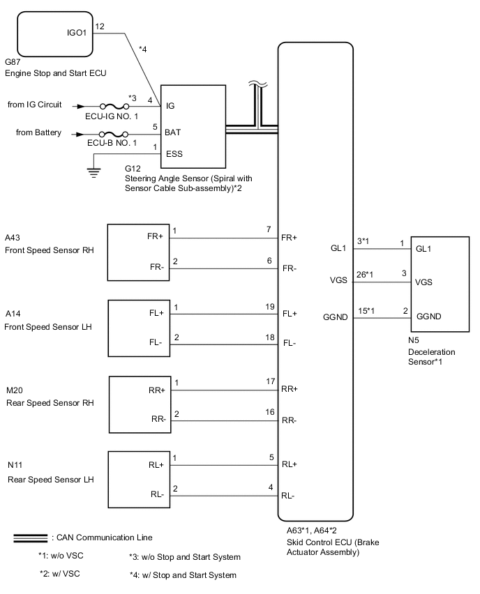 A01KAXAE01