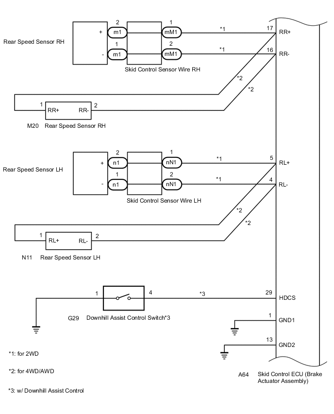 A01KAY7E02