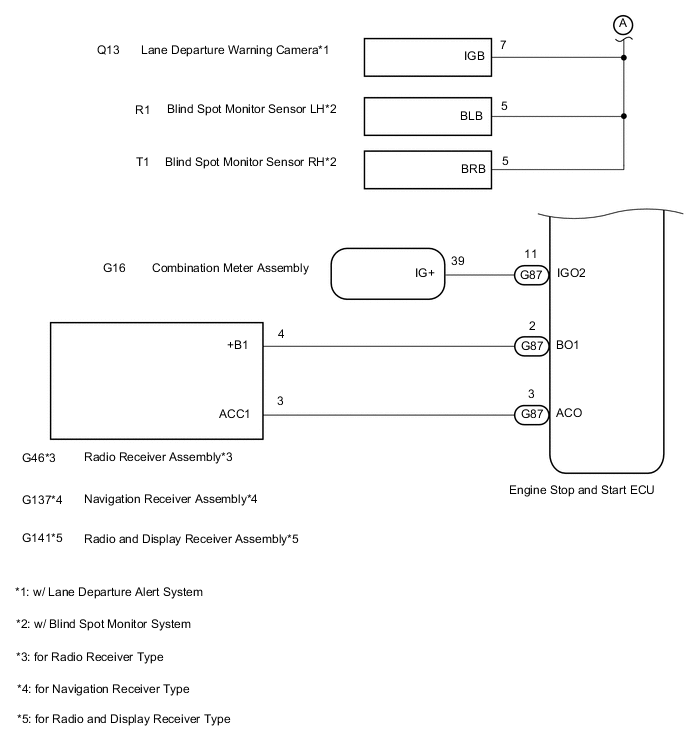 A01KB18E01