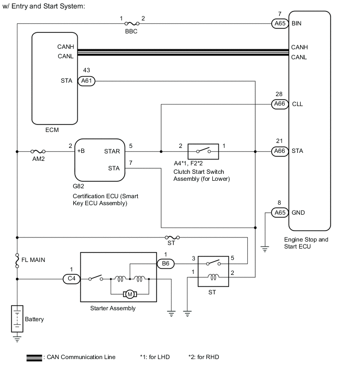 A01KB1BE01