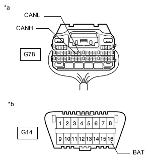 A01KB1NC05