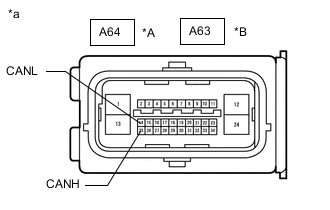 A01KBCYC24