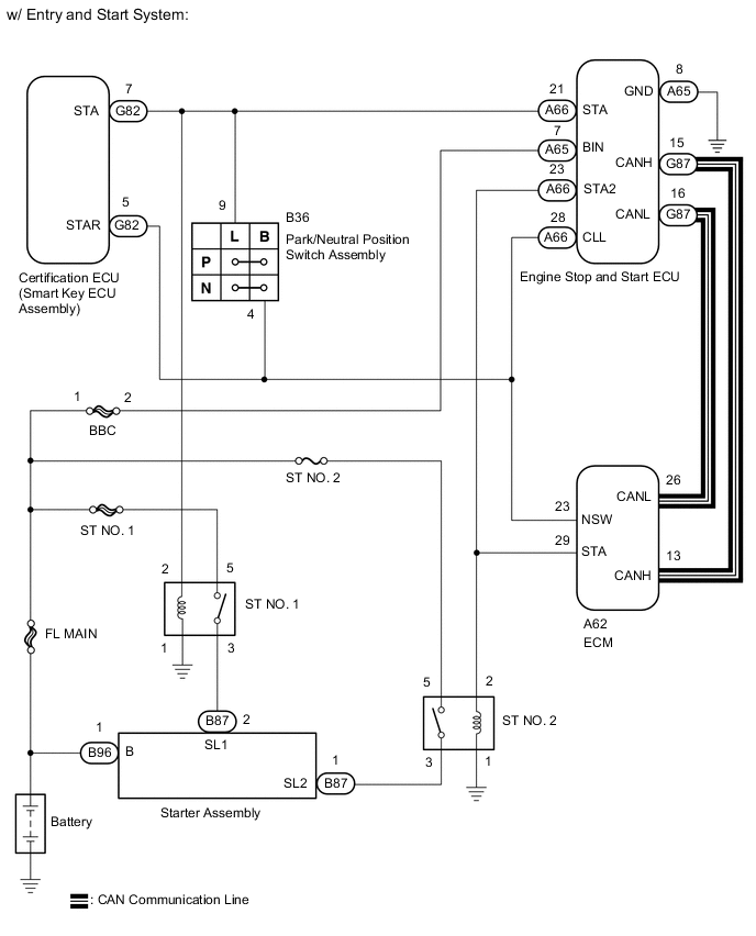 A01KBDAE01