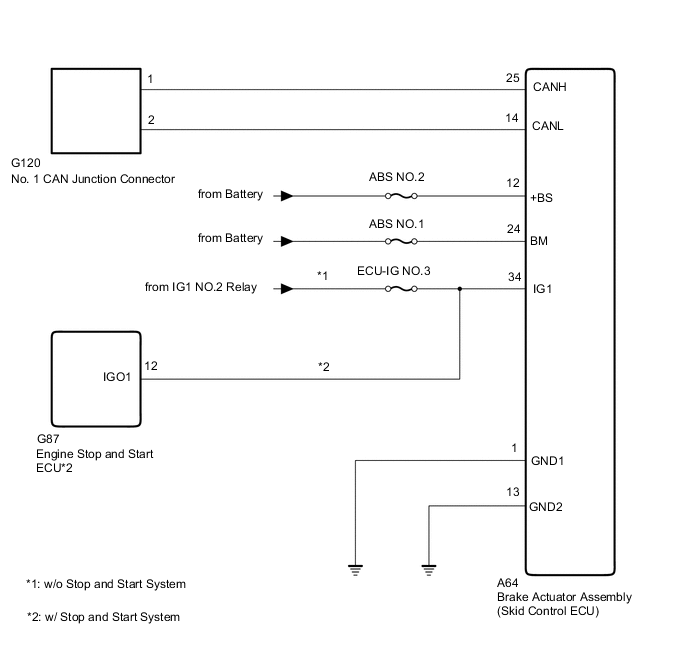 A01KBDUE02