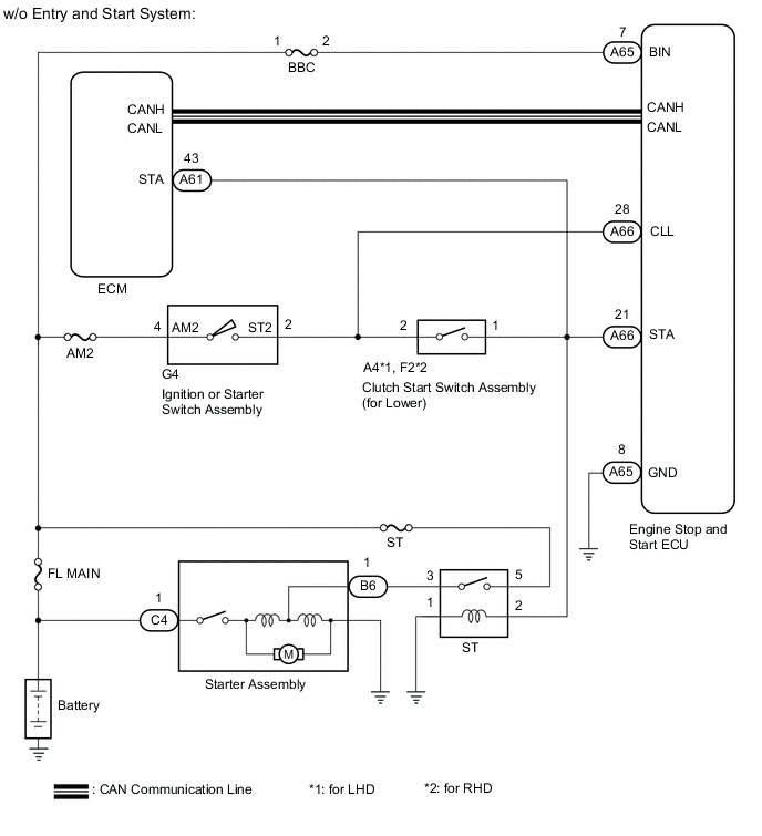 A01KBKUE01