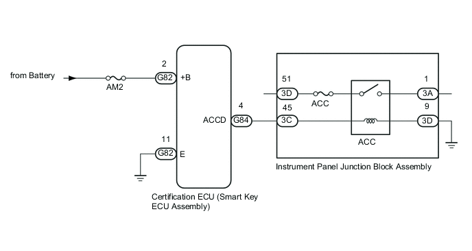 A01KBPOE05