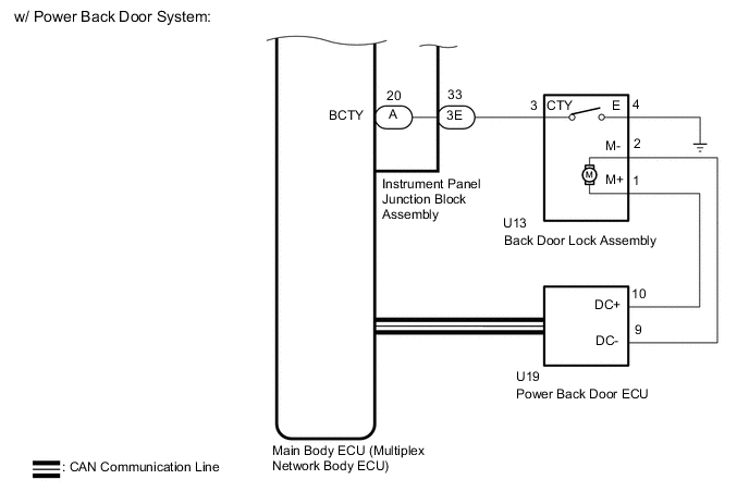 A01KBQPE01