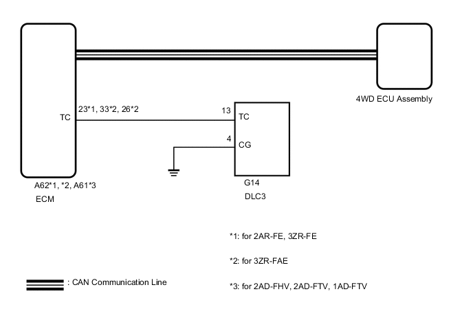 A01KBU5E25