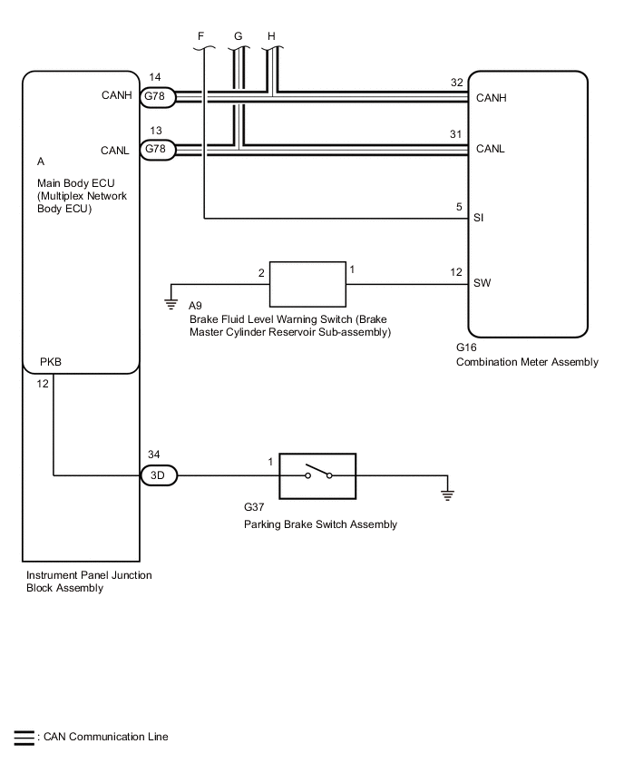 A01KC3AE03