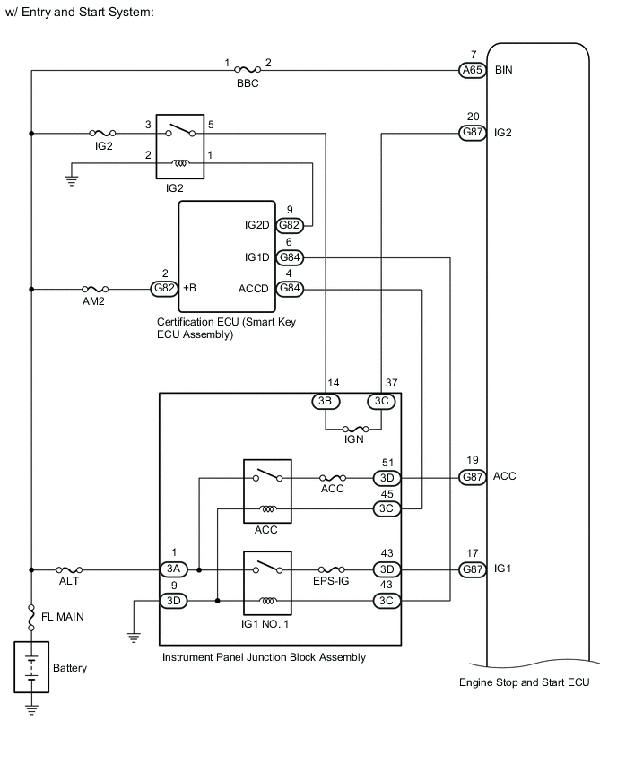 A01KC87E01