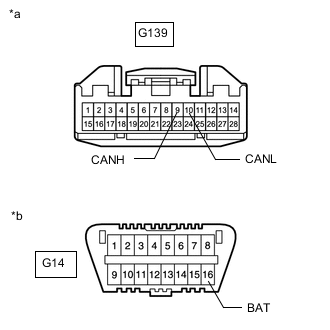 A01KC9PC03