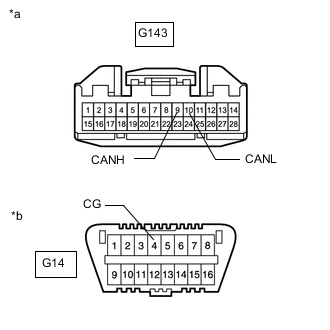 A01KC9PC06