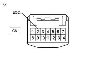 A01KCNOC01