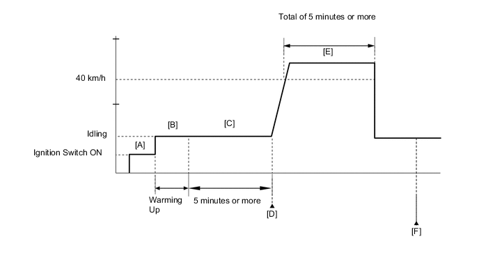 A01KCPME32