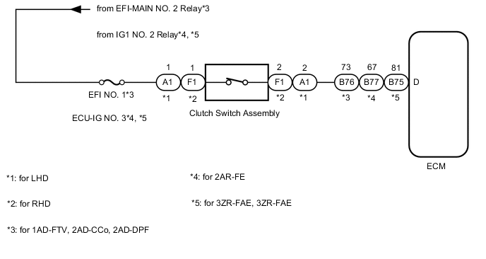 A01KCQME02