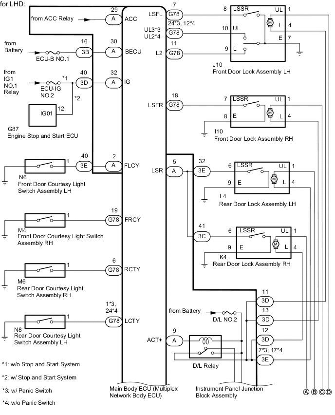 A01KCSLE14