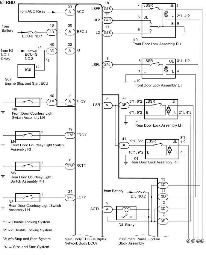 A01KCSLE15