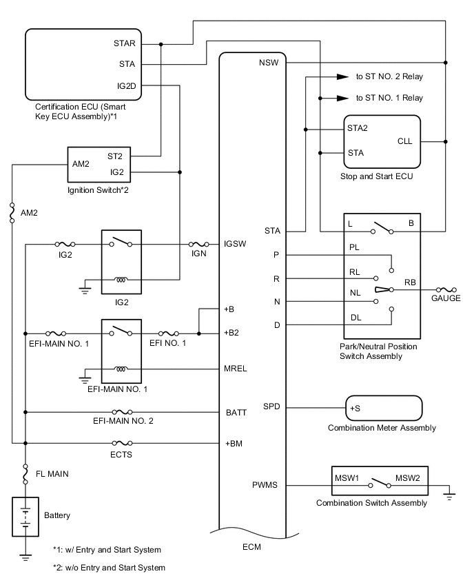 A01KCT2E01