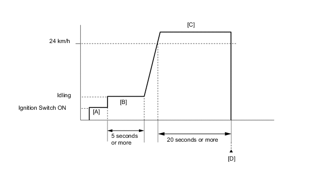 A01KCVBE13