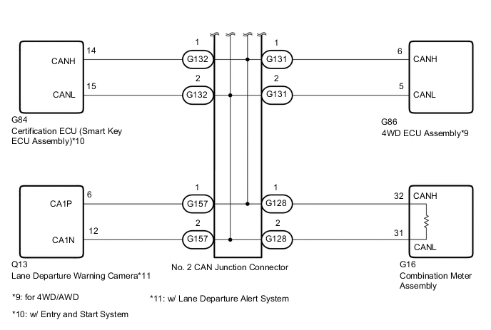 A01KD1KE05