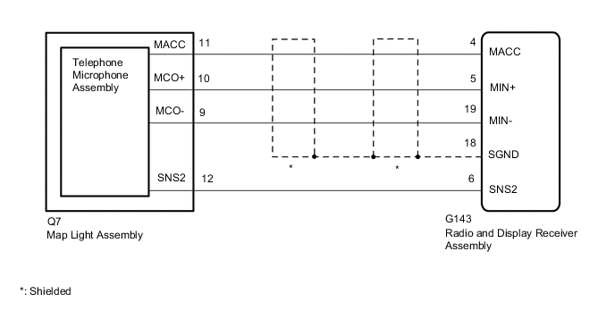 A01KD58E02