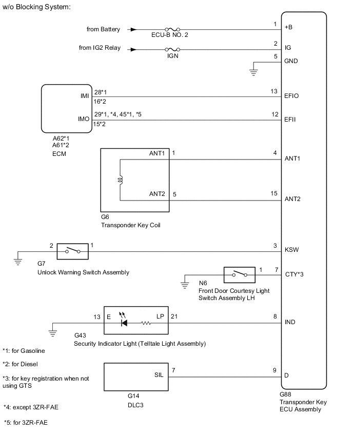 A01KD8EE04