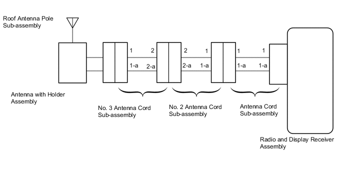 A01KDAXE02